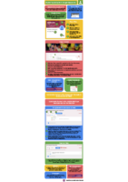 google-classroom–guide